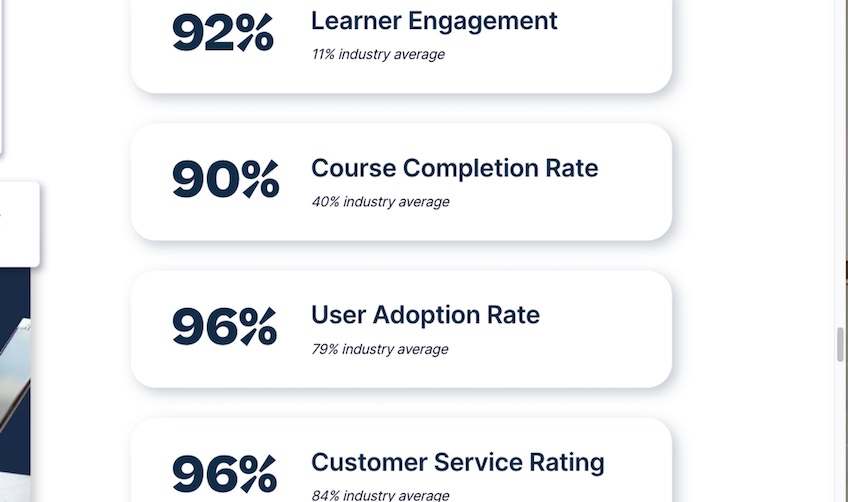 List of percentages for various measures including course completion rate, user adoption rate, and customer service rating. 
