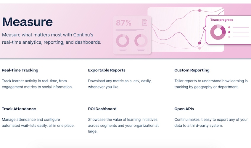 Measure landing page for Continu. 