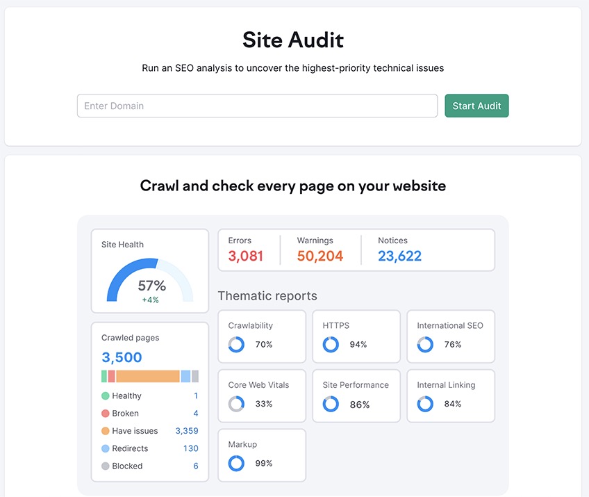 Semrush site audit page. 