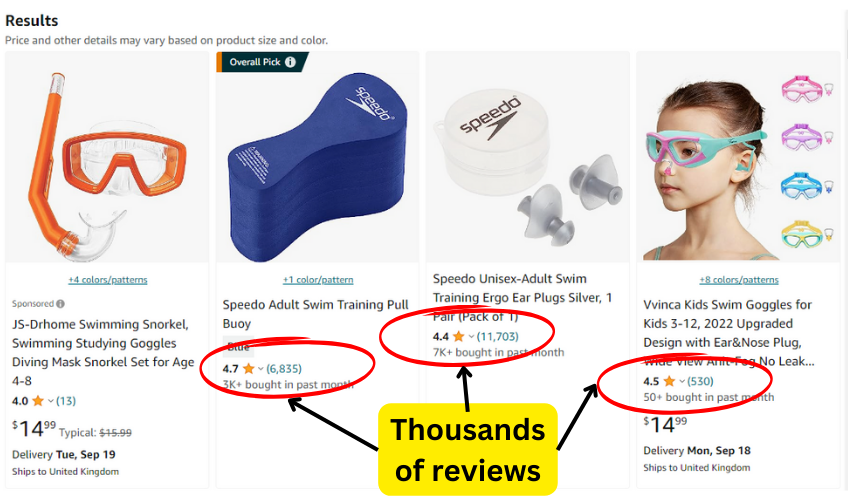 Screenshot of Amazon search results, showcasing results with thousands of customer reviews.