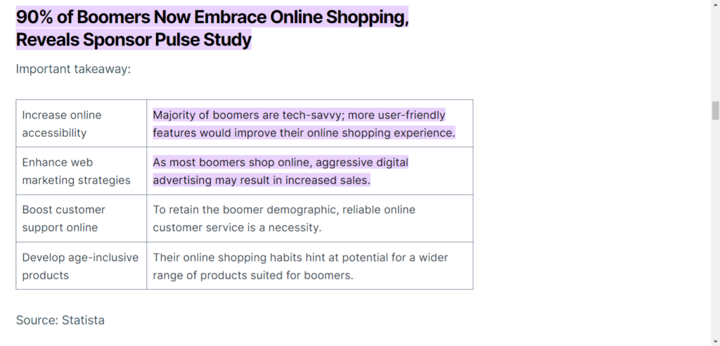 Screenshot showing the online shopping habits of boomers. 