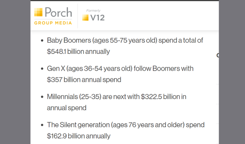 Screenshot of total annual generational expenditure stats.