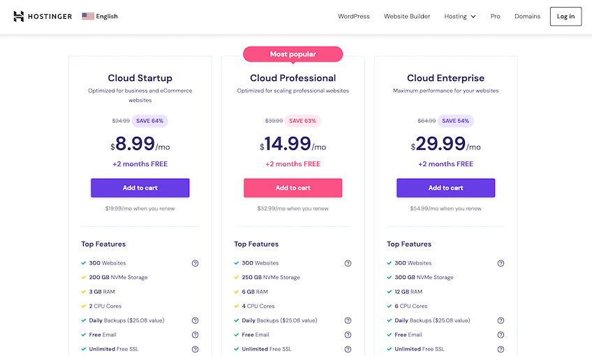 Hostinger pricing with options for Cloud Startup, Cloud Professional, and Cloud Enterprise plans