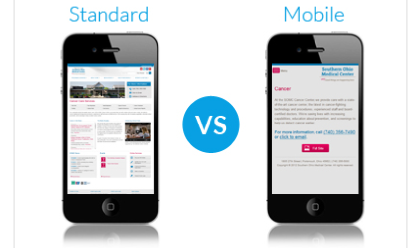 Image example of a standard website view vs a website that's optimized for mobile users.  