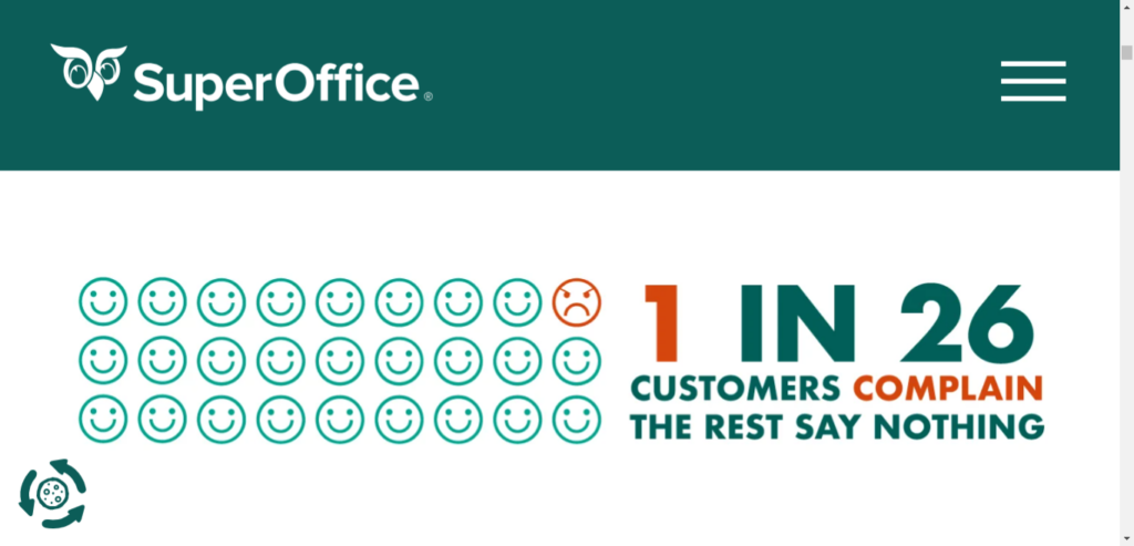 Infographic of customer complaint stats. Source Super Office.