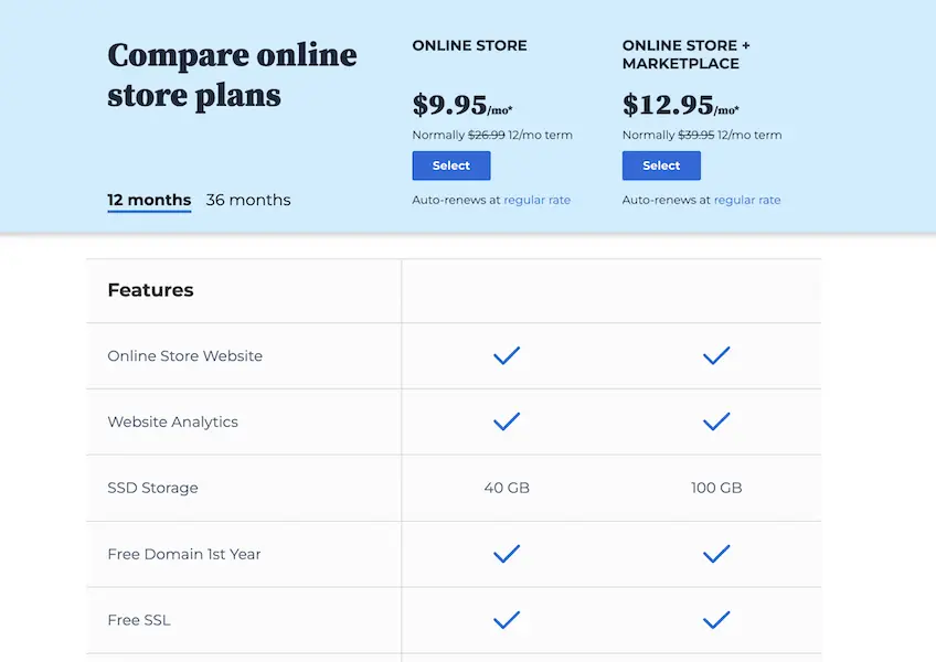 Bluehost pricing table for online stores.
