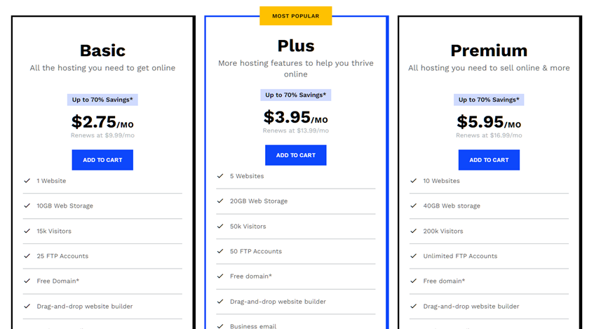 Pricing for Web.com's hosting packages. All text in the image is discussed in detail before the image. 