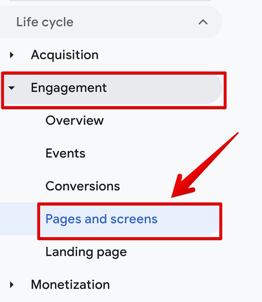Google Analytics Engagement menu selection with red arrow pointing to Pages and screens option. 