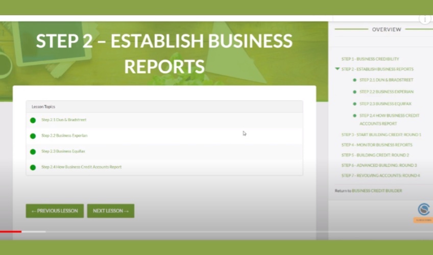 Step 2 of Credit Suite application process to Establish Business Reports. 