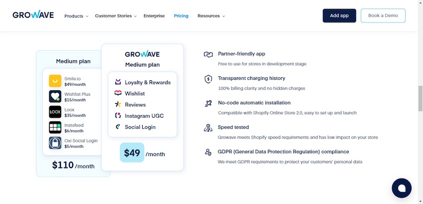 Growave features list for the Medium plan with pricing information.