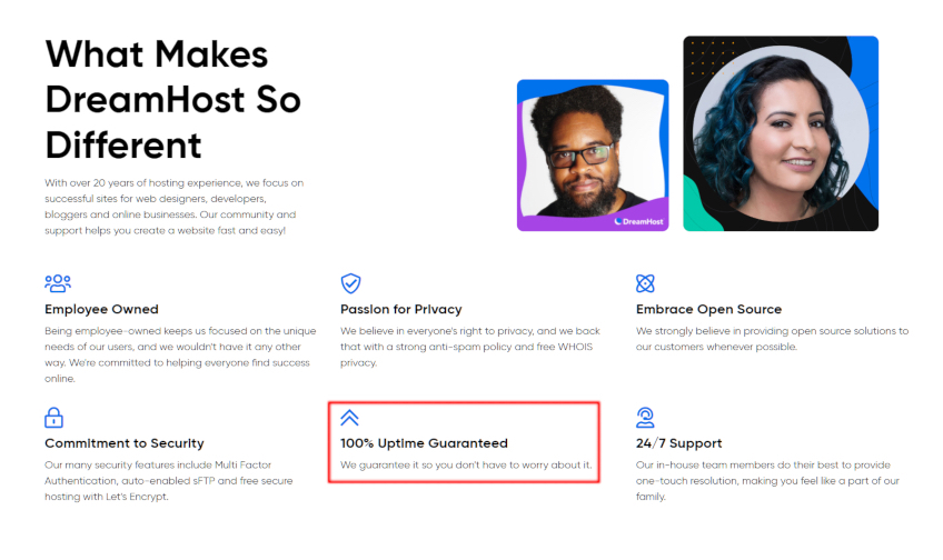 DreamHost features page with red box around their 100% Uptime Guarantee. 