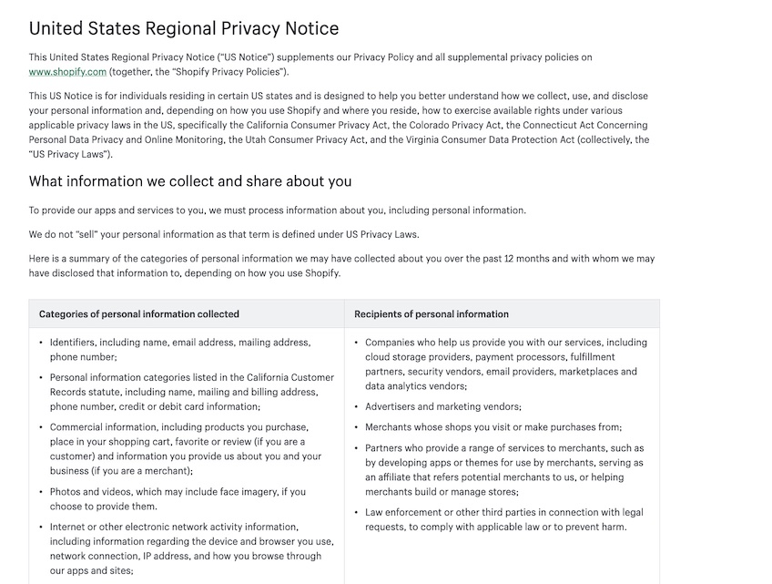Shopify privacy policy screenshot from a section covering the United States Regional Privacy Notice. 