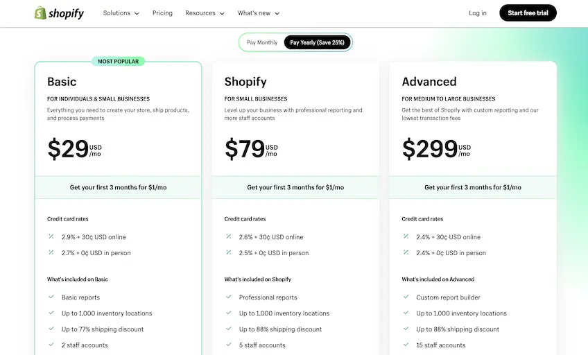 Shopify pricing table showing three different plans, rates, and features for each