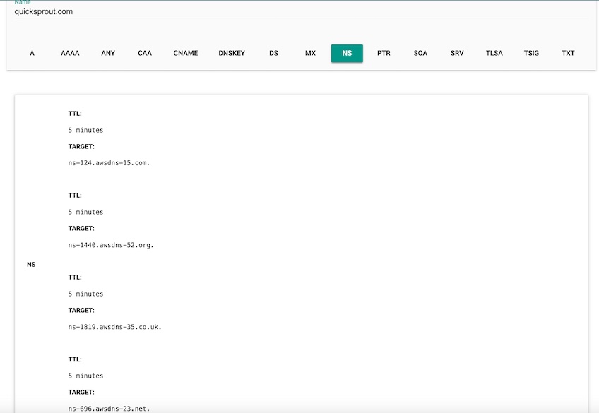 Rezultatele căutării instrumentului Google Dig pentru quicksprout.com.