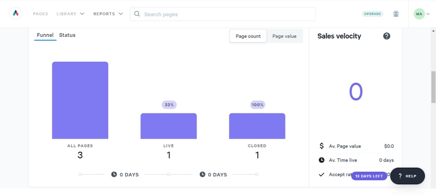Qwilr sales funnel report. 