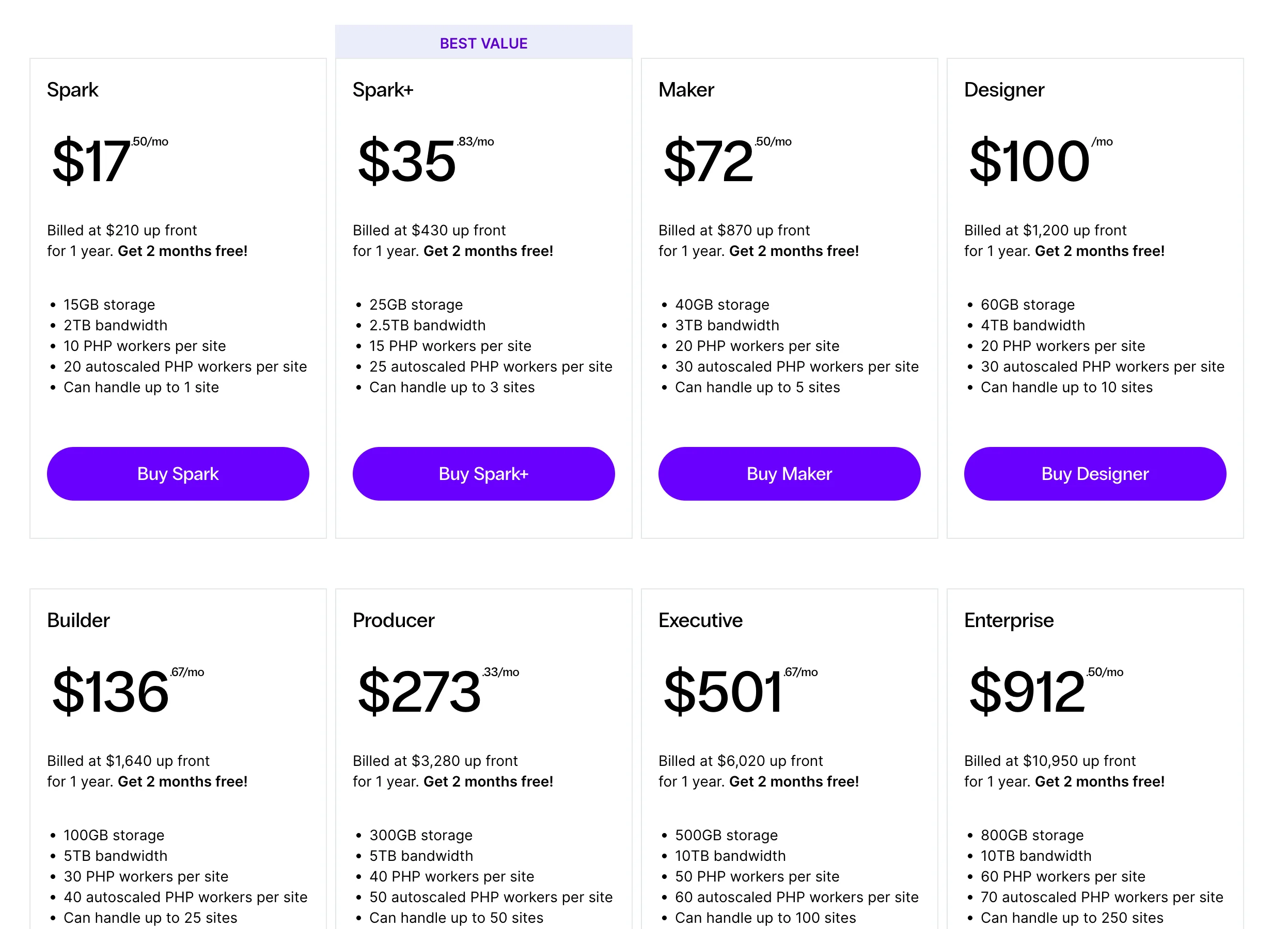 Nexcess managed WordPress hosting service pricing plans.