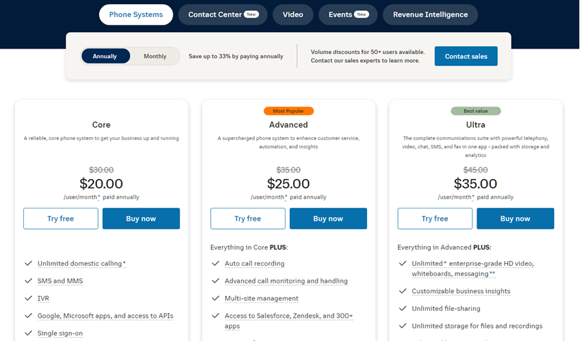 RingCentral pricing