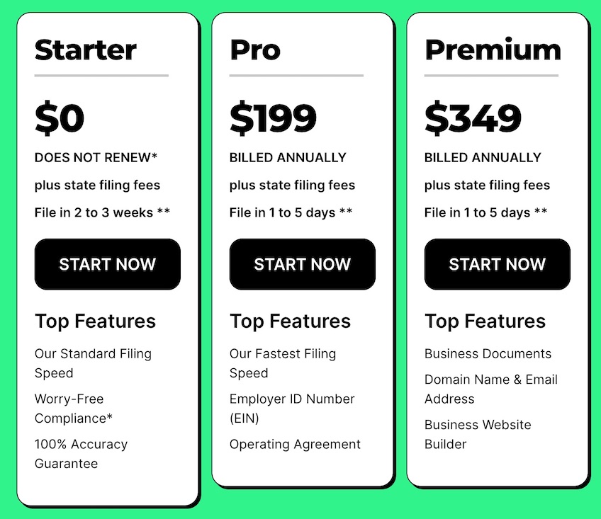 ZenBusiness pricing - Starter plan $0 plus state fees, Pro plan $199 plus state fees, Premium plan $349 plus state fees