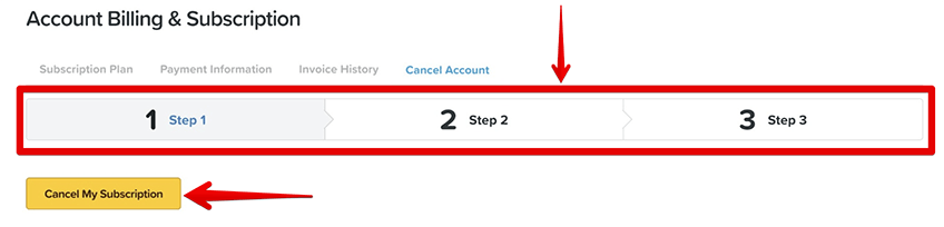 Screenshot of Clickfunnels breadcrumbs in Account section