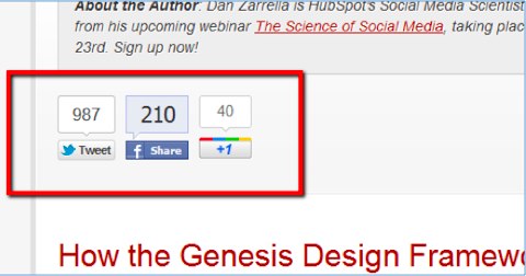 copyblogger share