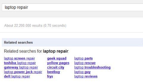 keyword research