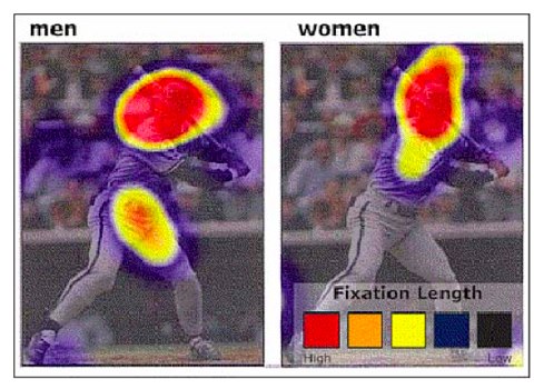 men women image optimization